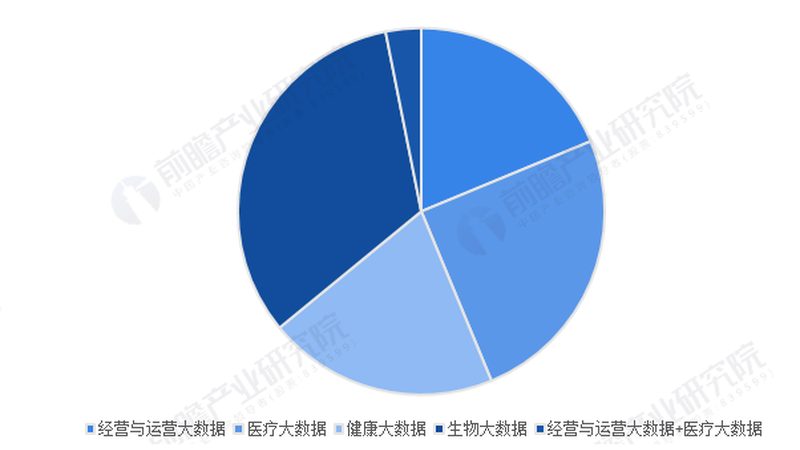 肝肾保养中药方：价格之外，您还应该了解这些**